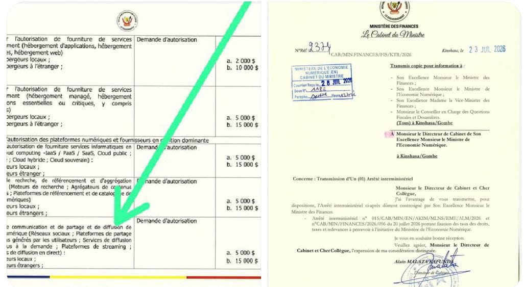 RDC : un arrêté interministériel controversé fait craindre un coup d'arrêt à l'innovation numérique