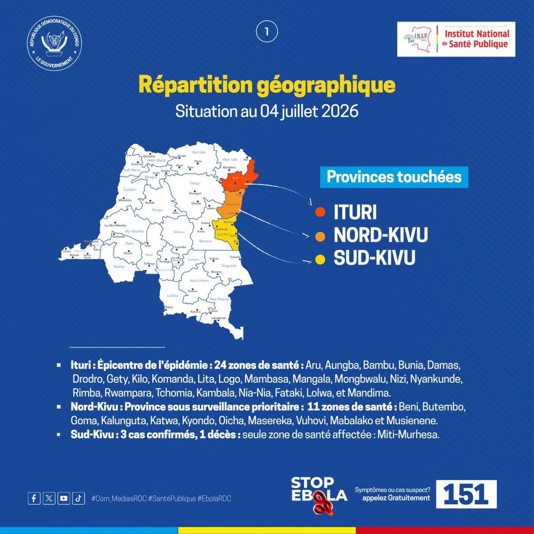 Ebola en RDC : 1 561 cas confirmés et 506 décès au 4 juillet 2026