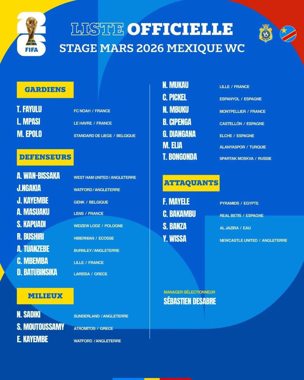 Sport| Barrage Coupe du Monde 2026 : Desabre publie la liste des léopards pour le stage à Mexique